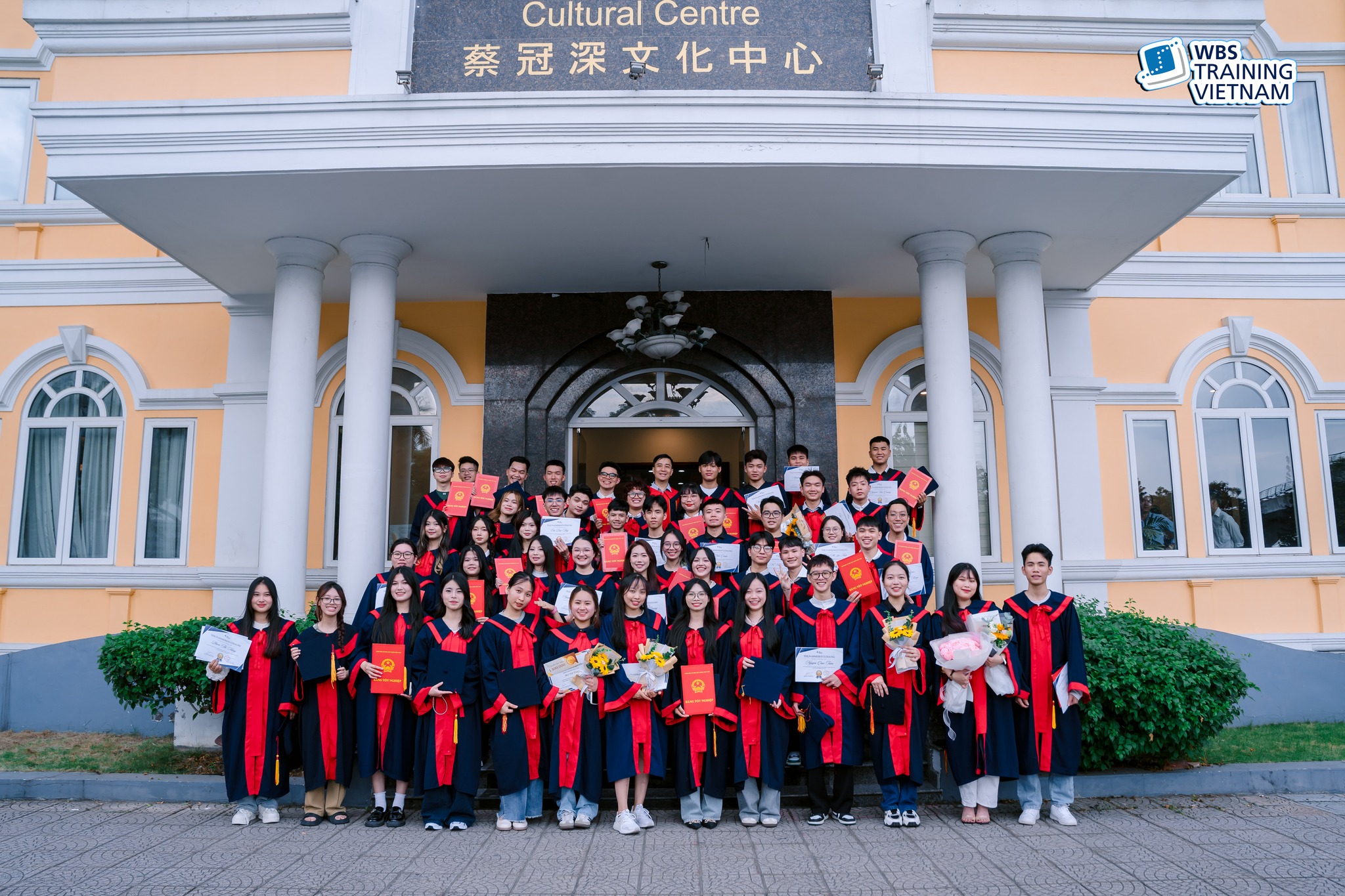 Lễ tốt nghiệp 2025 của học viên WBS